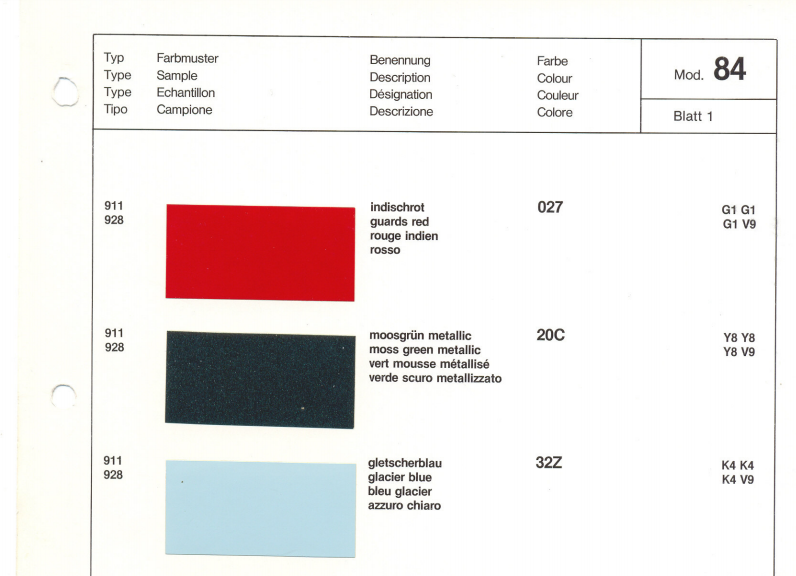 Hermès Color Guide: Classic Colors