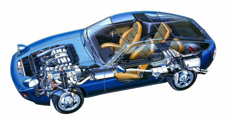 Porsche 928 (All Years) - Mechanical Drawings