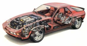 Porsche 928 (All Years) - Mechanical Drawings - Stuttcars