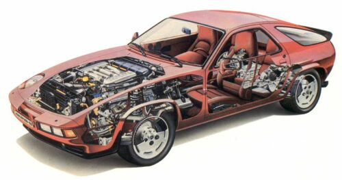 Porsche 928 (All Years) - Mechanical Drawings - Stuttcars