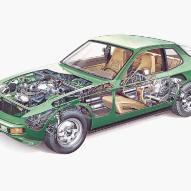 The Porsche 924 Story