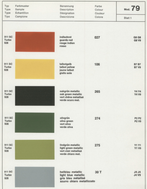 Porsche 911 GSeries (1973 1989) Paint Colors (Exterior & Interior