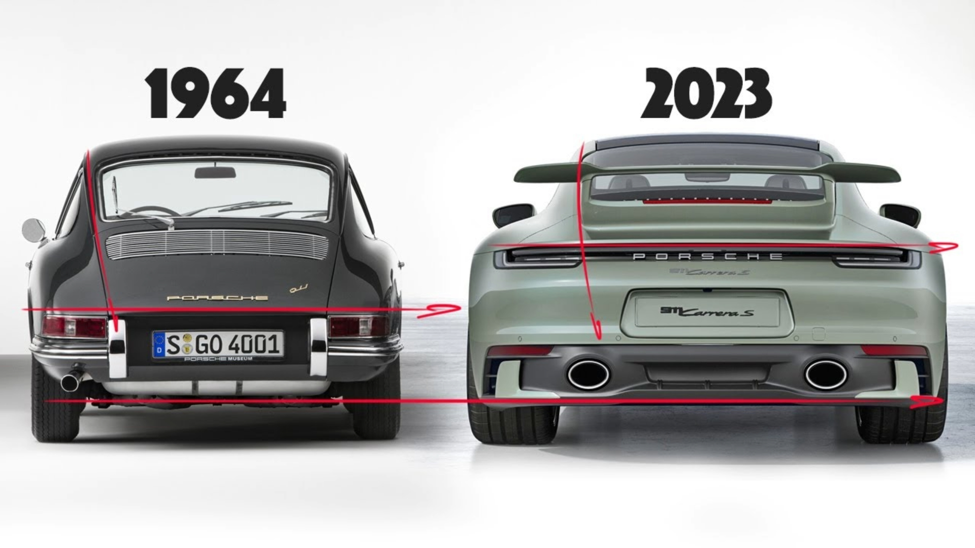 911 size evolution